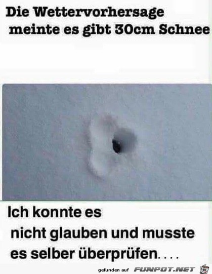 Schneetiefe messen