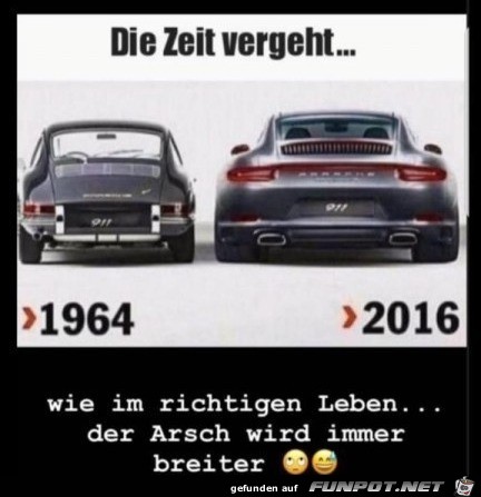 Wie im richtigen Leben Wie im richtigen Leben