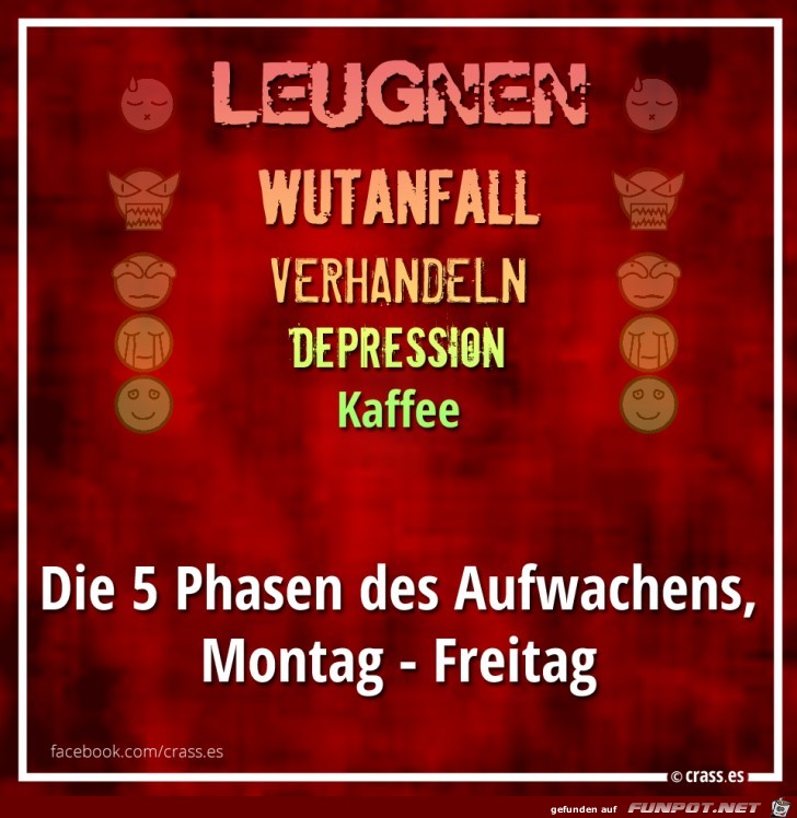Leugnen Leugnen