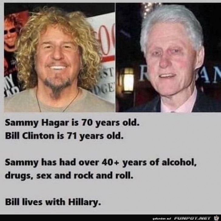 Clinton Clinton
