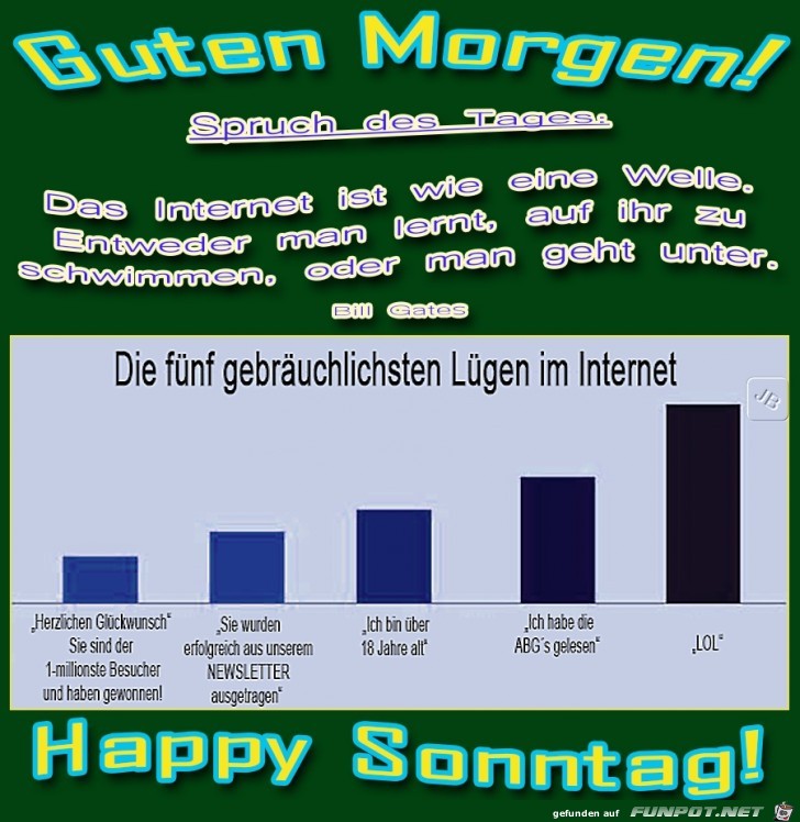 Sonntag Sonntag