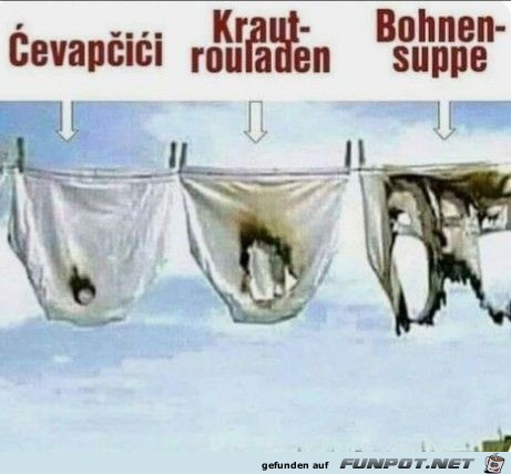 3 Stufen 3 Stufen
