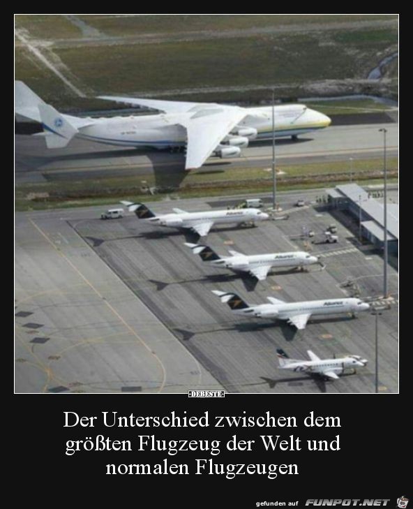 der Unterschied der Unterschied