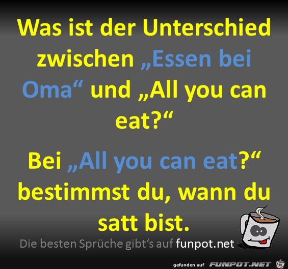 Der Unterschied Der Unterschied