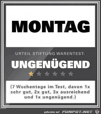 Ungenügend Ungenügend