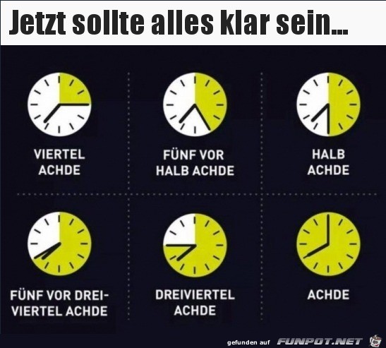 Das erklärt alles Das erklärt alles