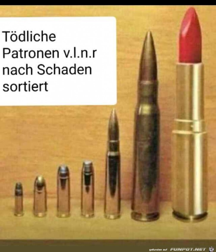 Patronen Patronen