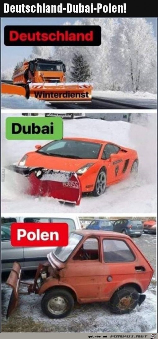 Deutschland.. Dubai.. Polen........