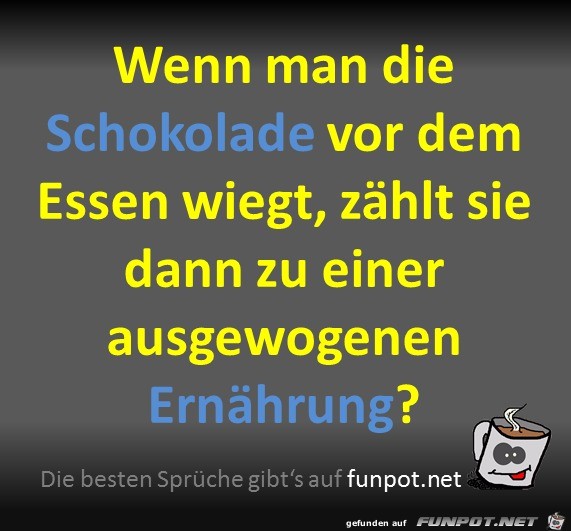 Ausgewogene Ernährung Ausgewogene Ernährung