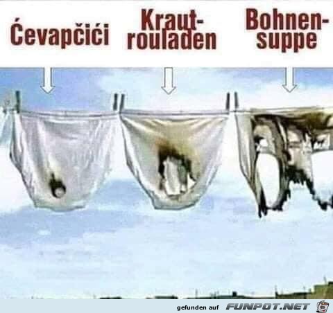 Ich weiß was Du gegessen hast Ich weiß was Du gegessen hast