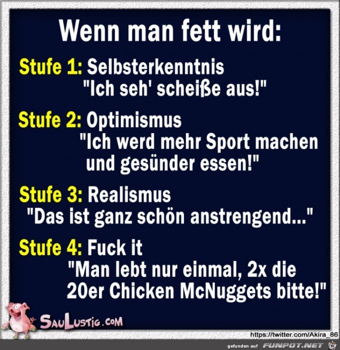 wenn-man-fett-wird wenn-man-fett-wird