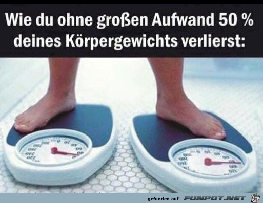 Gewicht verteilen Gewicht verteilen