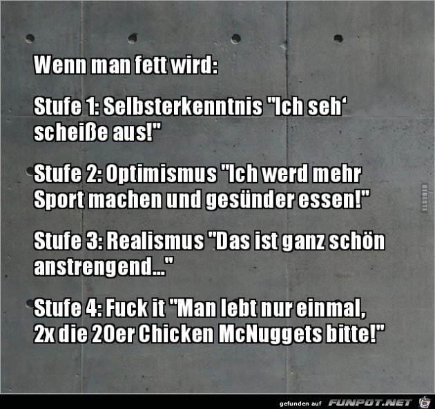 wenn man fett wird:.......