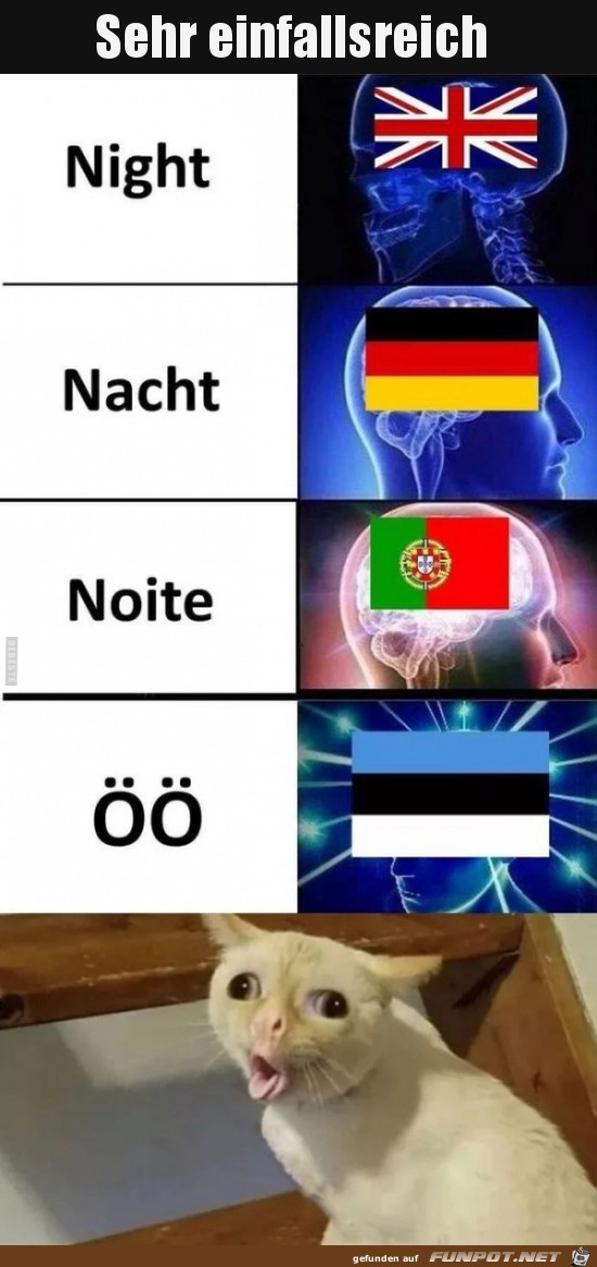 Einfallsreich Einfallsreich