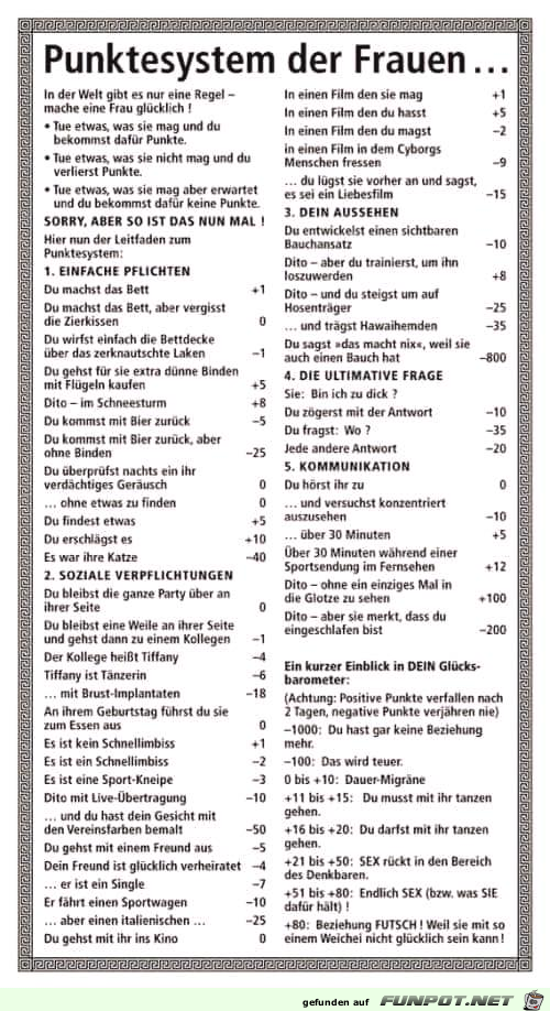 Ja so ist das Ja so ist das