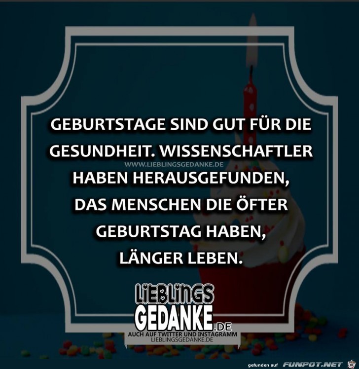 Geburtstage