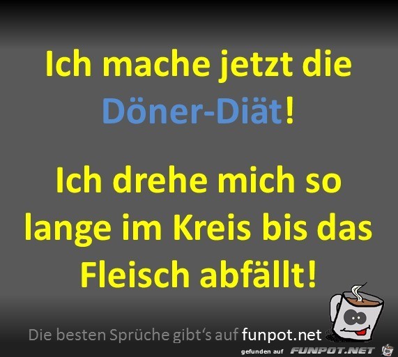 Döner-Diät Döner-Diät