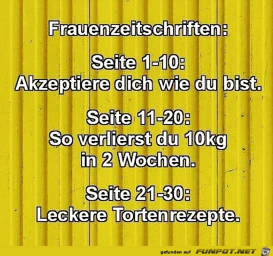 frauenzeitschriften