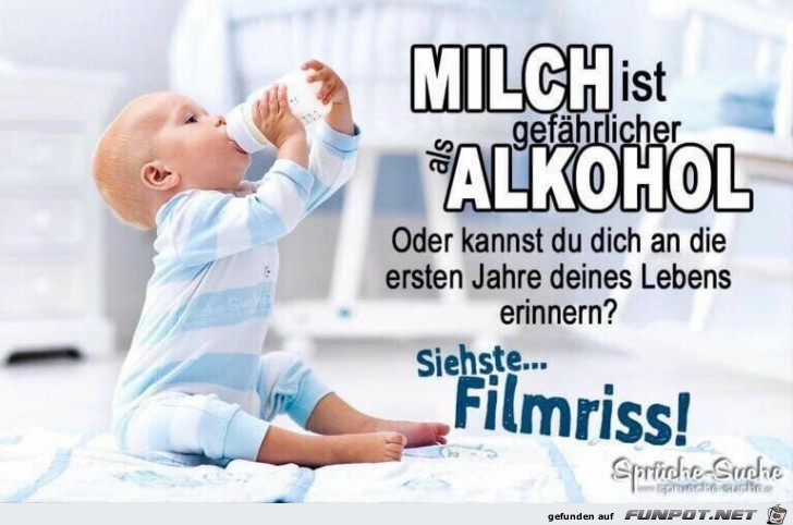 Milch