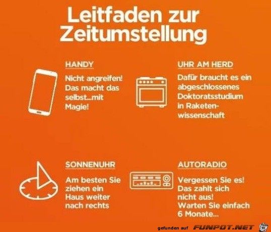 Zeitumstellung Zeitumstellung