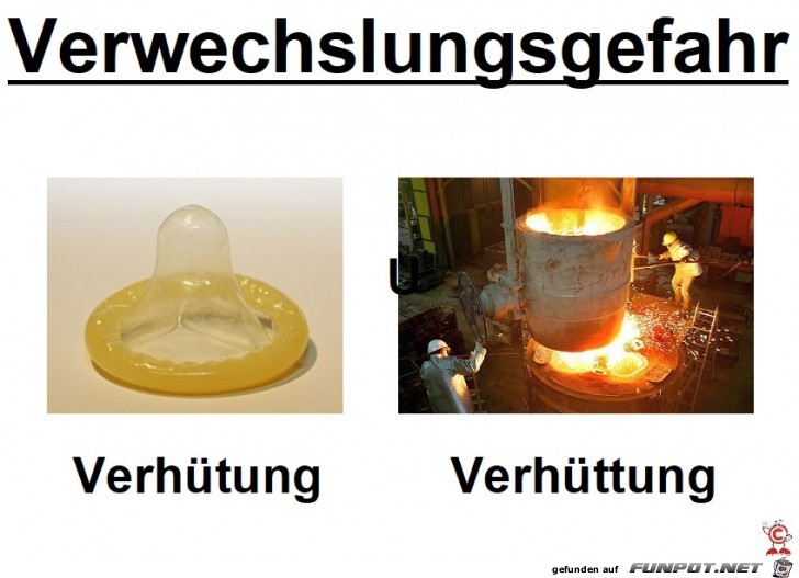 Verhütung Verhütung