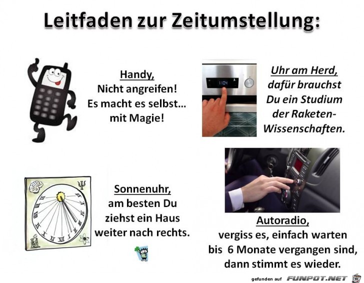 Leitfaden Zeitumstellung