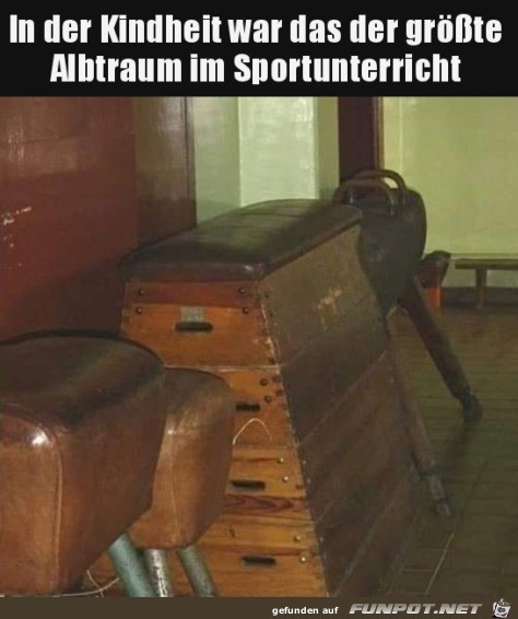 Der Horror