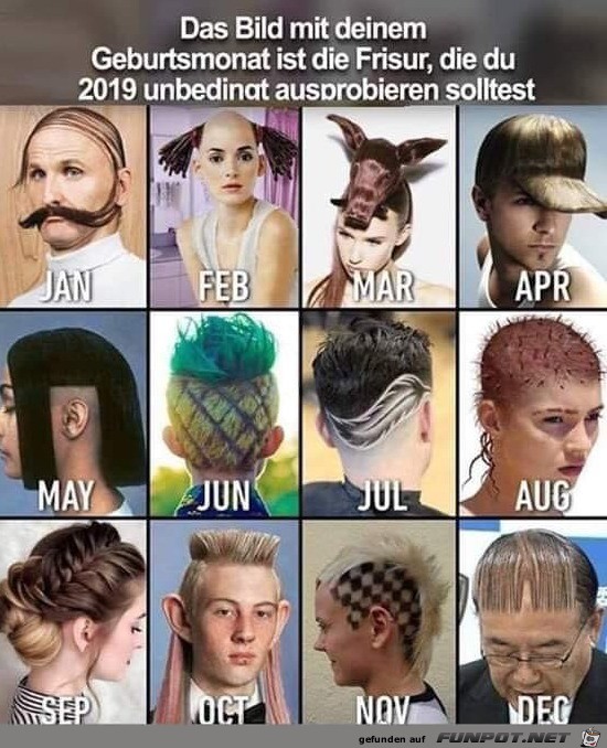 Schicke Frisuren