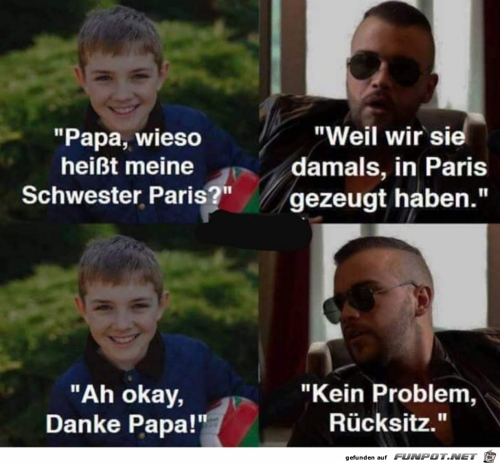 Zeugungsort Zeugungsort