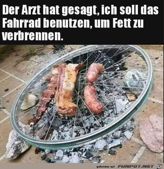 Fett verbrennen Fett verbrennen