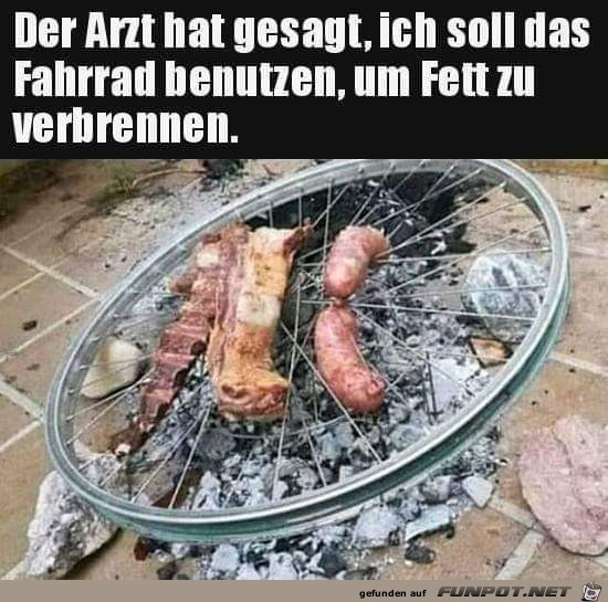 Fett Fett