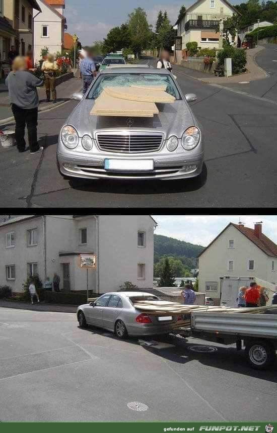 nicht gesichert nicht gesichert