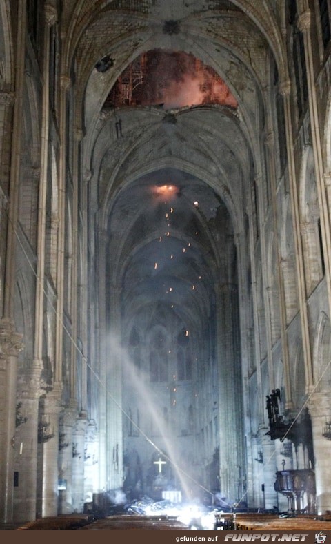 Notre Dame Innenraum