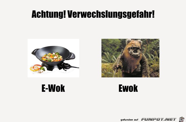 Verwechslungsgefahr Verwechslungsgefahr