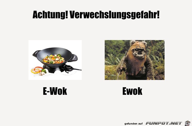 Verwechslungsgefahr