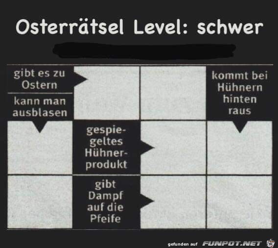 Osterrätsel Osterrätsel