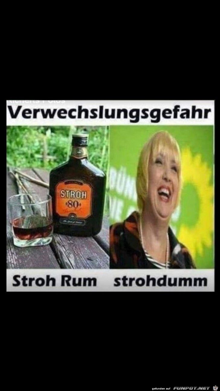 Verwechslungsgefahren