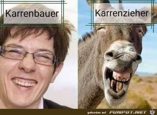 Verwechslungsgefahr Verwechslungsgefahr