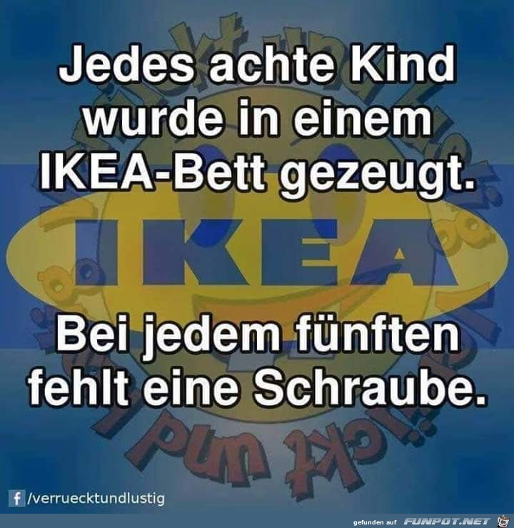 Jedes achte Kind wurde...