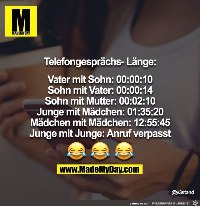Telefongespraechslaenge Telefongespraechslaenge