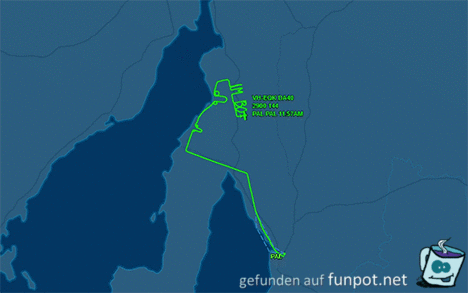 Flugzeug Transponder sendet Nachricht Flugzeug Transponder sendet Nachricht