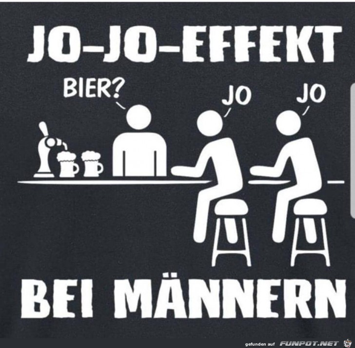Jo-Jo Effekt Jo-Jo Effekt