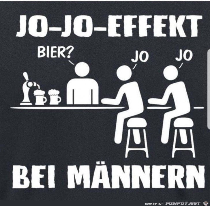 Jo-Jo Effekt