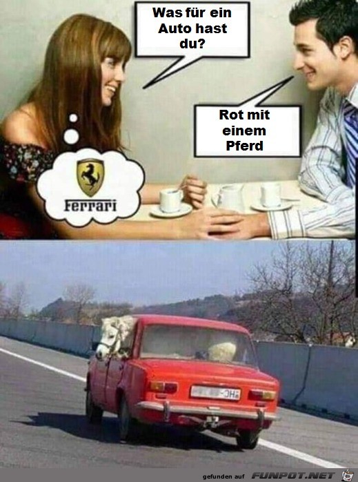 Falsch gedacht Falsch gedacht