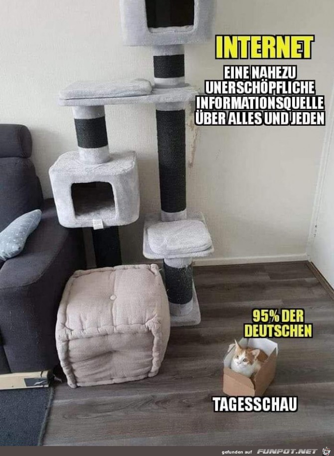 Internet Internet