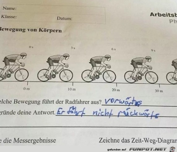Klassenarbeit03 Klassenarbeit03