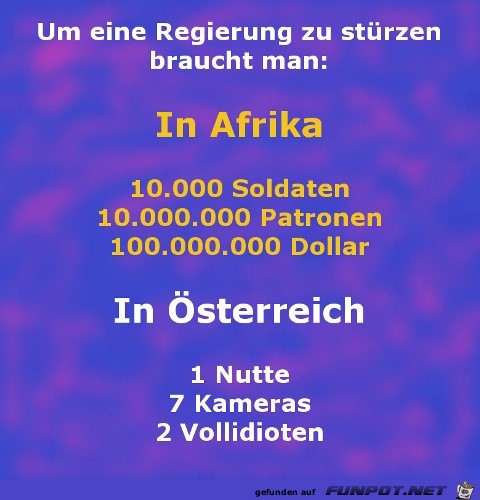 Regierung stuerzen Regierung stuerzen