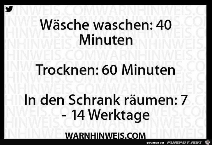 Wäsche nach dem Waschen Wäsche nach dem Waschen