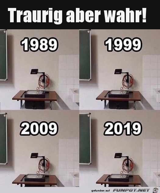 Leider wahr Leider wahr