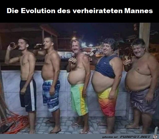 So ändert sich der Mann So ändert sich der Mann